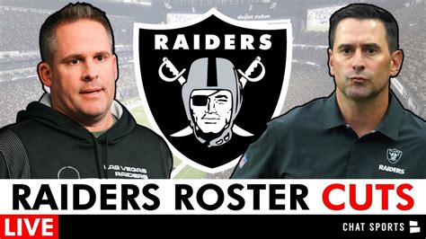 lv raiders roster|Lv Raiders roster cuts 2023.